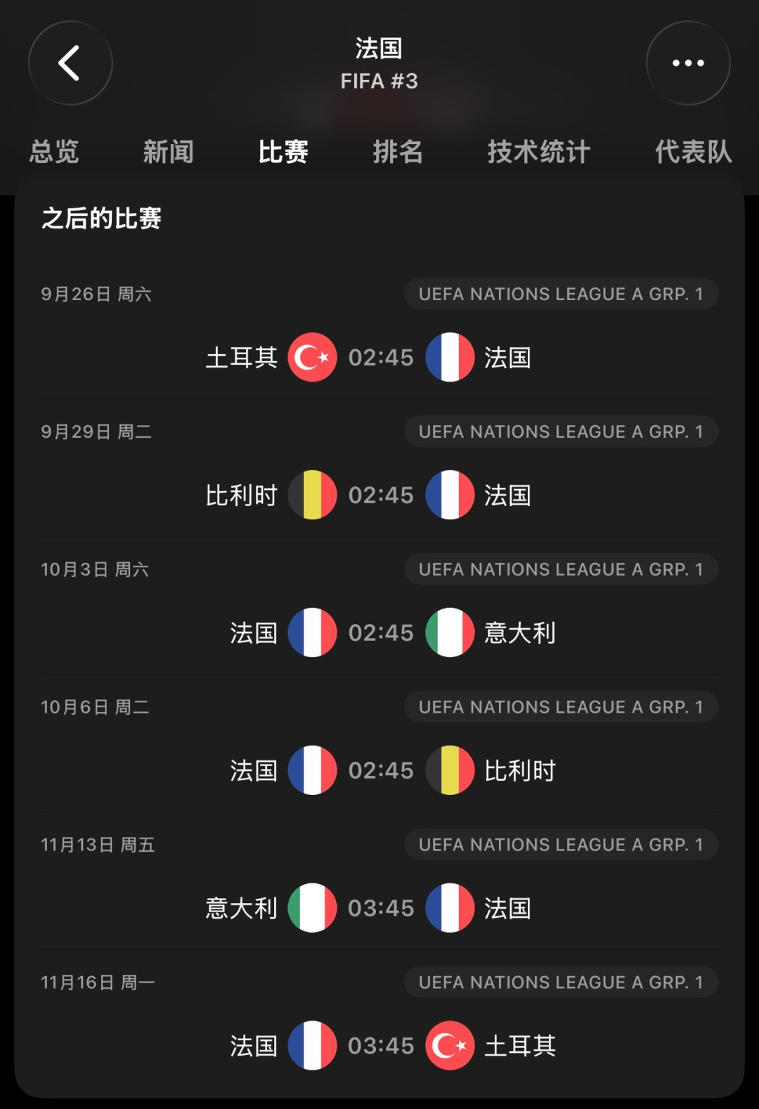 齐达内的法国队9月25日首秀:首期名单9月17日公布,先聊聊哪些值得盯