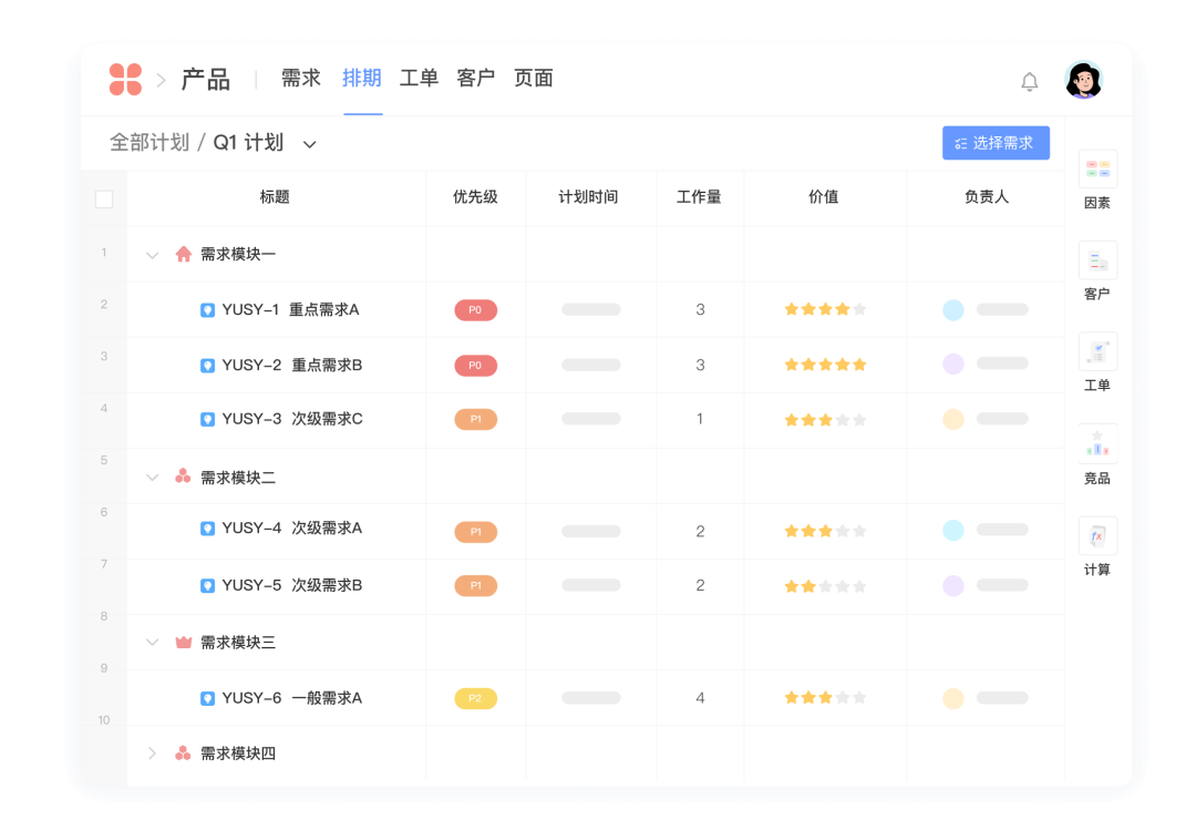 十篇PingCode对比文,九篇是模板软文:值得选,但只适合这类团队
