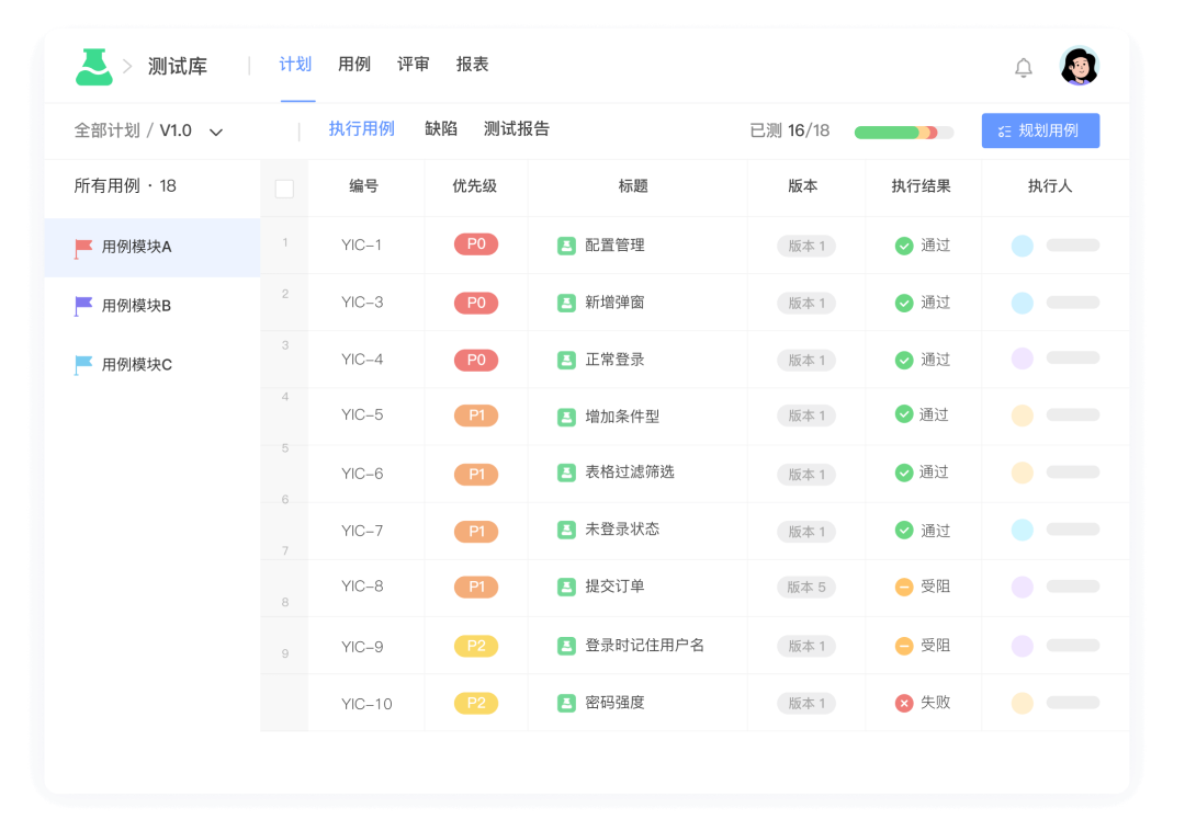 十篇PingCode对比文,九篇是模板软文:值得选,但只适合这类团队