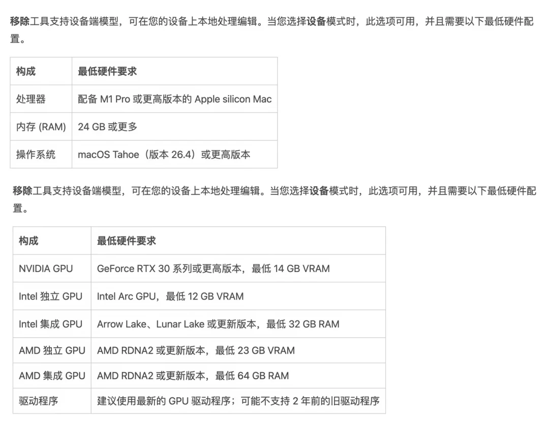 PS的AI终于能离线用了:不耗积分、断网能修,但你的显卡可能不答应