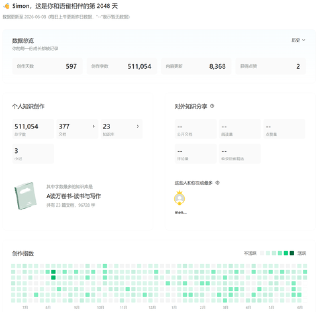 语雀9个月来首次更新:更新信息只有3行,老用户却庆祝得像过年