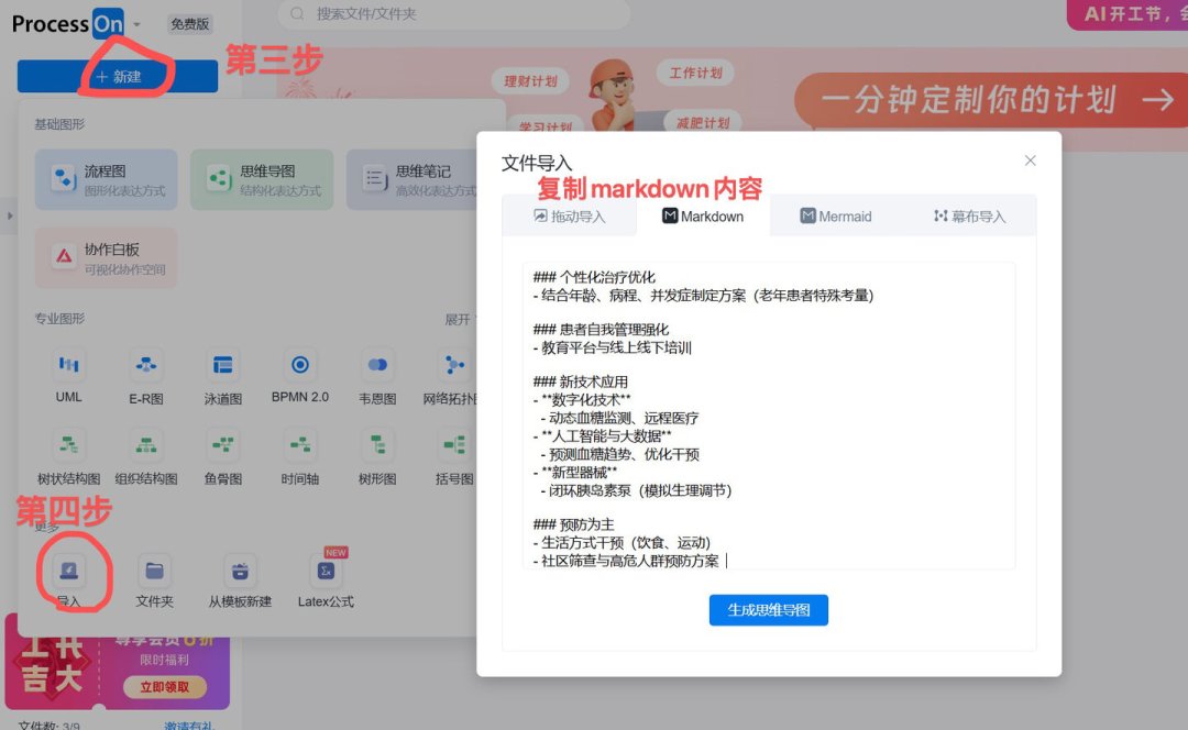 9个文件上限、导出要收费：2026年ProcessOn会员还值得开吗，四条路一次算清