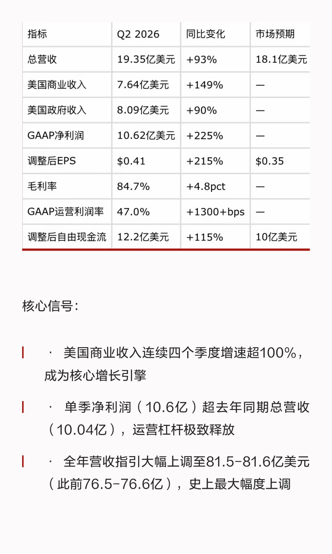 Palantir财报炸了,A股港股冒出一堆“中国版Palantir”:挨个查了一遍,多数是蹭的