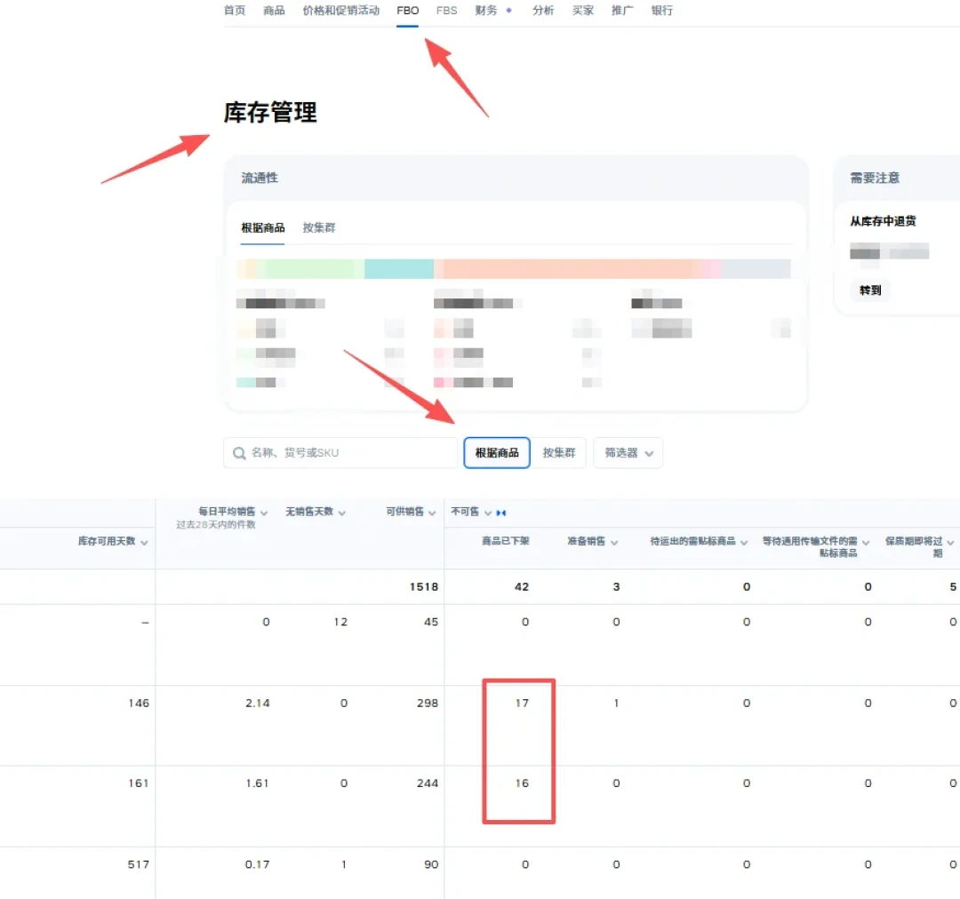 Ozon萨马拉仓库遭袭起火:俄电商仓库一个月被炸13次,你的货放在哪?