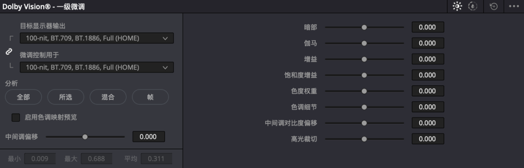 剪映SVIP一年599元,转投Premiere Pro值不值?先算三笔账