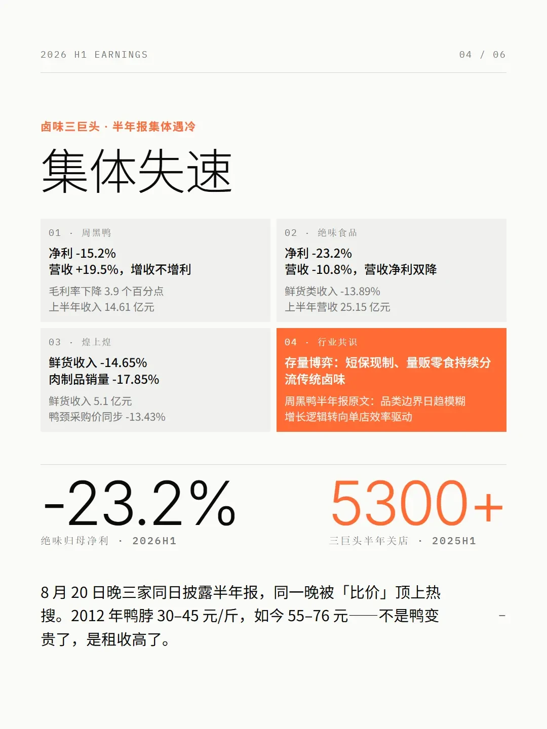 一斤鸭脖57.5元比牛肉贵,三巨头还卖不动:卤味降价可能还没到底,解馋前先算这3笔账