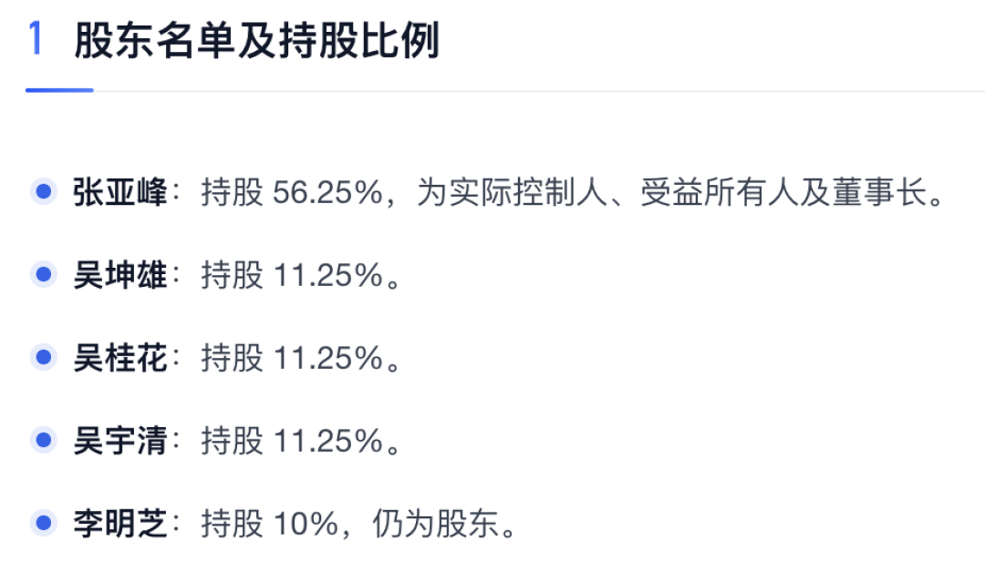 吴远之去世四年后,大益的股权终于过户了,但最值钱的资产还在他名下