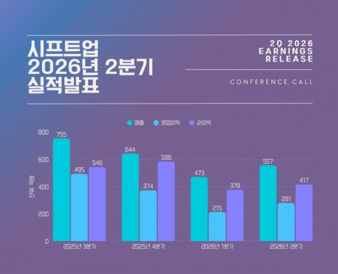 被《剑星》开发商收购4个月后,三上真司的新作到底有多少实锤了?