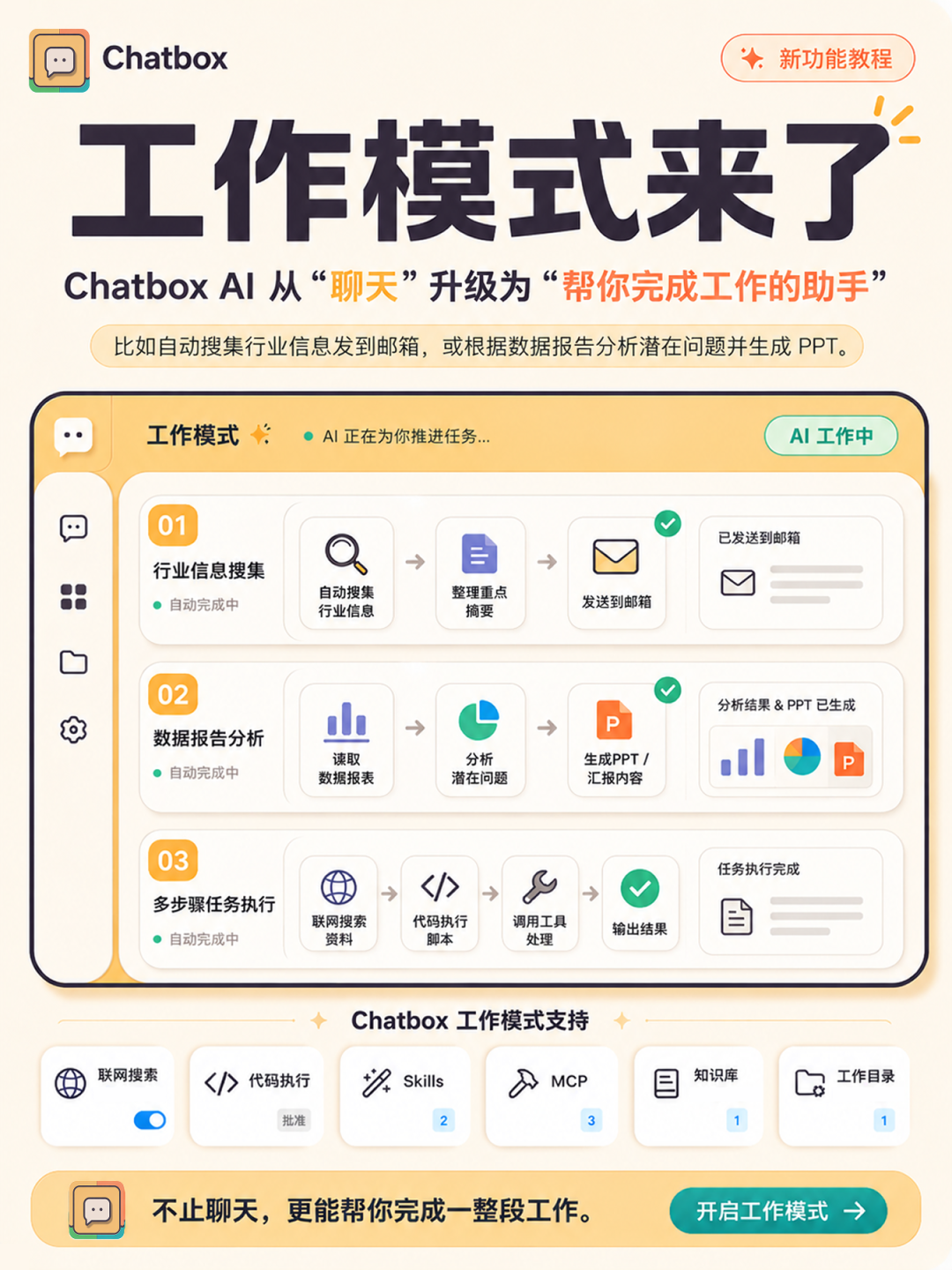 Chatbox 新版被骂、故事写到一半