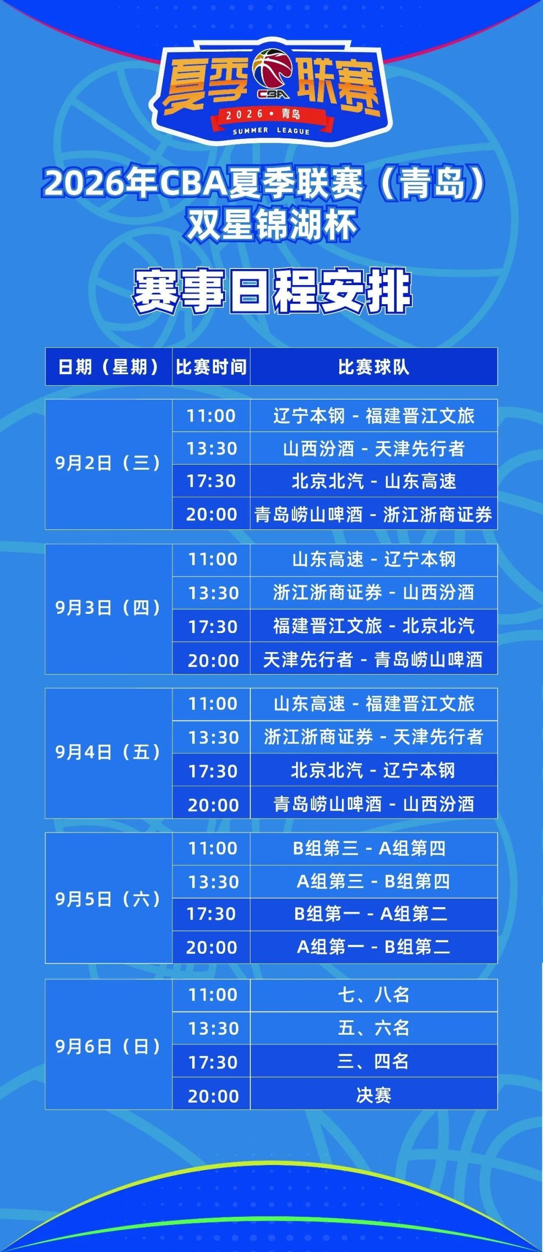 福建男篮休赛期盘点:2人走、2人官宣、1人召回,首考是9月2日打辽宁