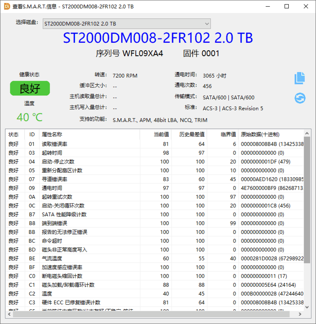 二手盘涨了340%,“全新盘”反而在低价甩卖:涨价潮的三个新套路,和NAS用户买盘的买前三问、到手五步核验流程