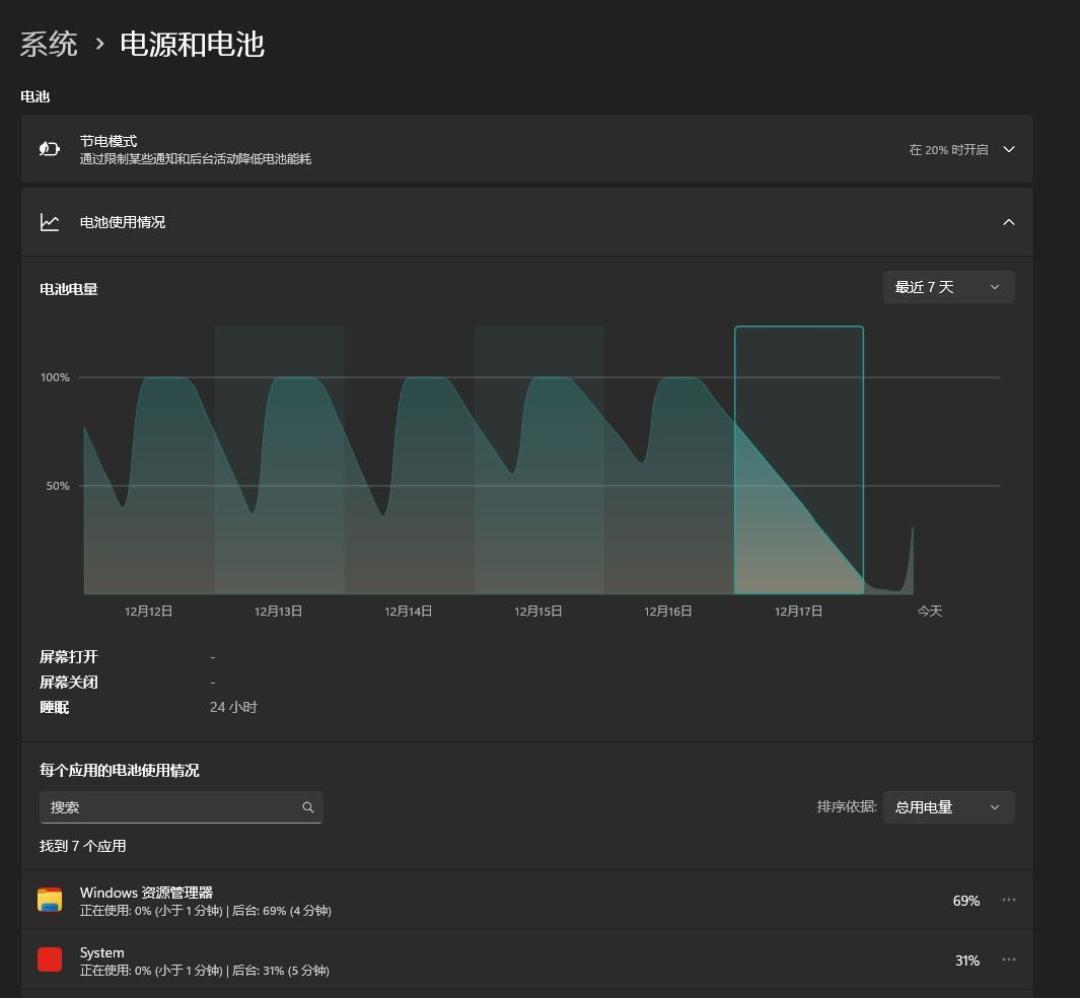 合盖一夜掉了一大截电,可能不是电池老化:翻了全网讨论,原因基本就3种,先跑两条免费命令查清楚再动手