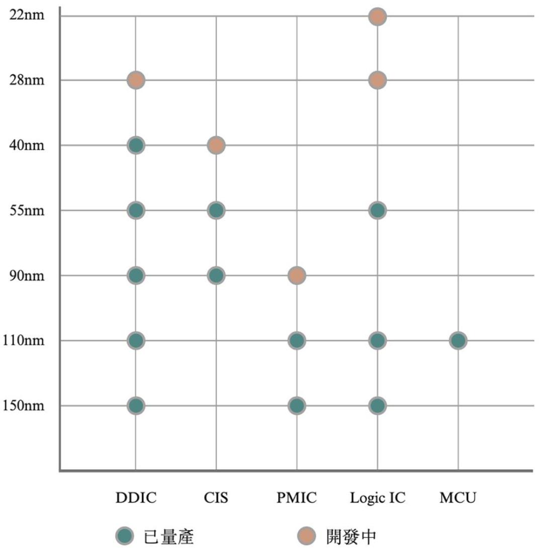 涨价函满天飞,“劝退集成电路”也没停:27考研报名前,先看懂这场分化