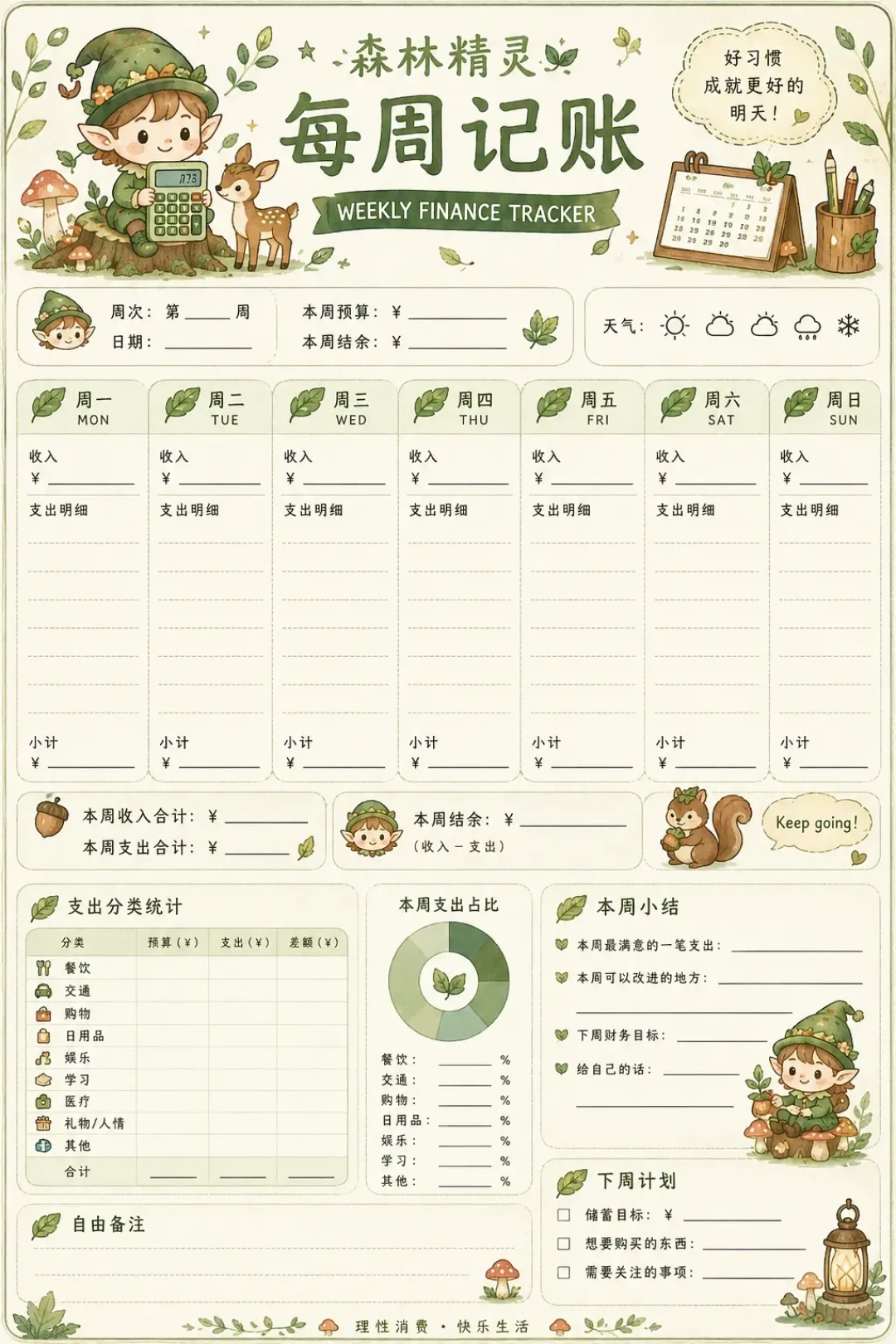 9月消费高峰将至:给记账又放弃的你,一份低摩擦重启方案