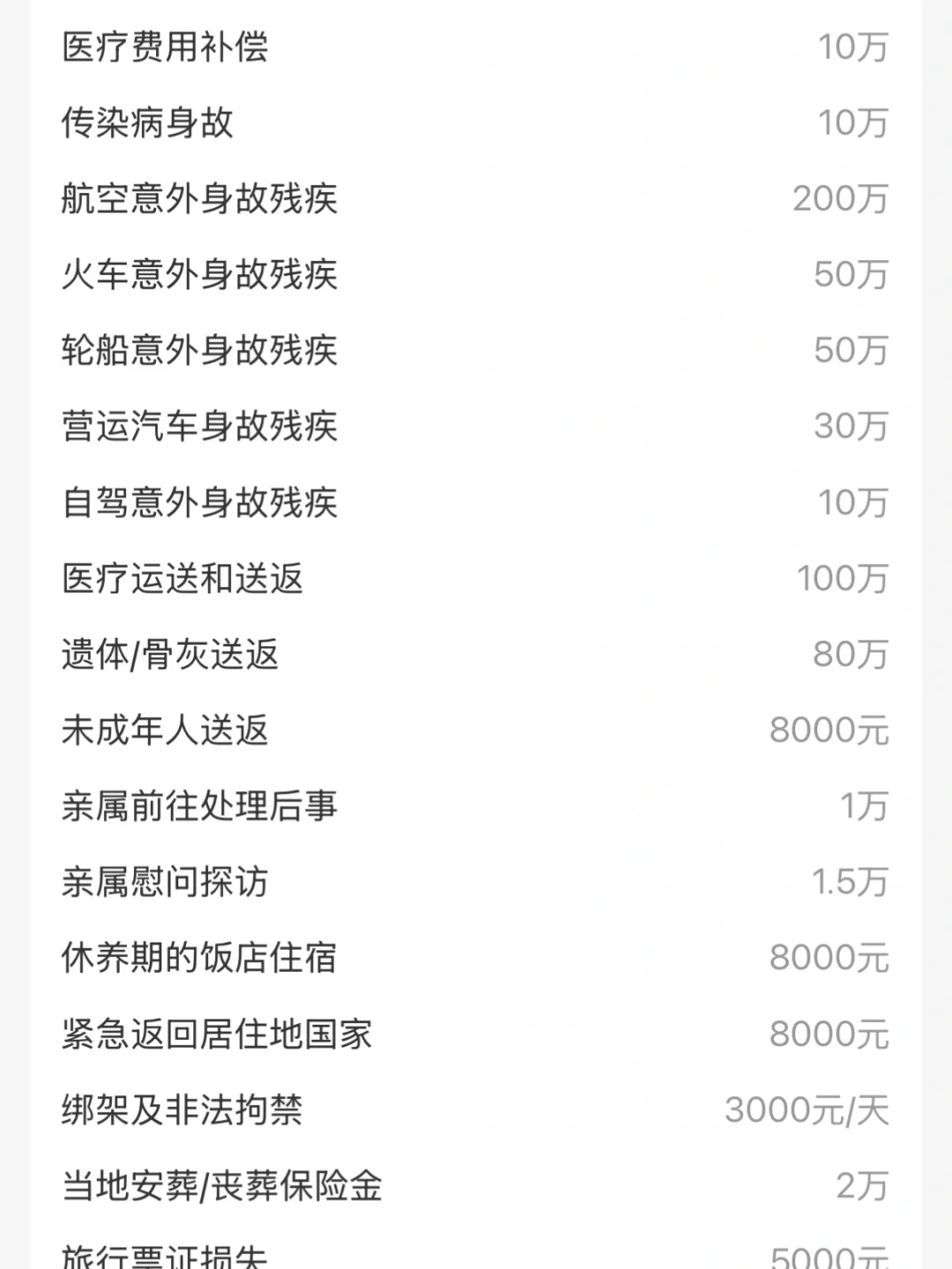 快艇上受伤、8天转运回国、自费0元:把这次普吉事故和300条评论捋完,国庆去东南亚出海前,先核对保单里这3行字