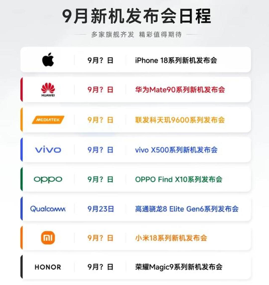 9月新机不少,但先查查目标机型的“国补资格”:6000元这条线,今年要卡掉一半旗舰
