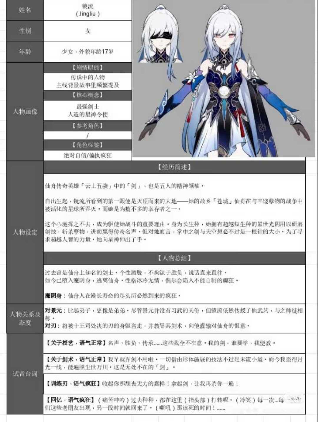 SP接连上架,镜流排到什么时候?给镜流厨拆清真信号与自我安慰