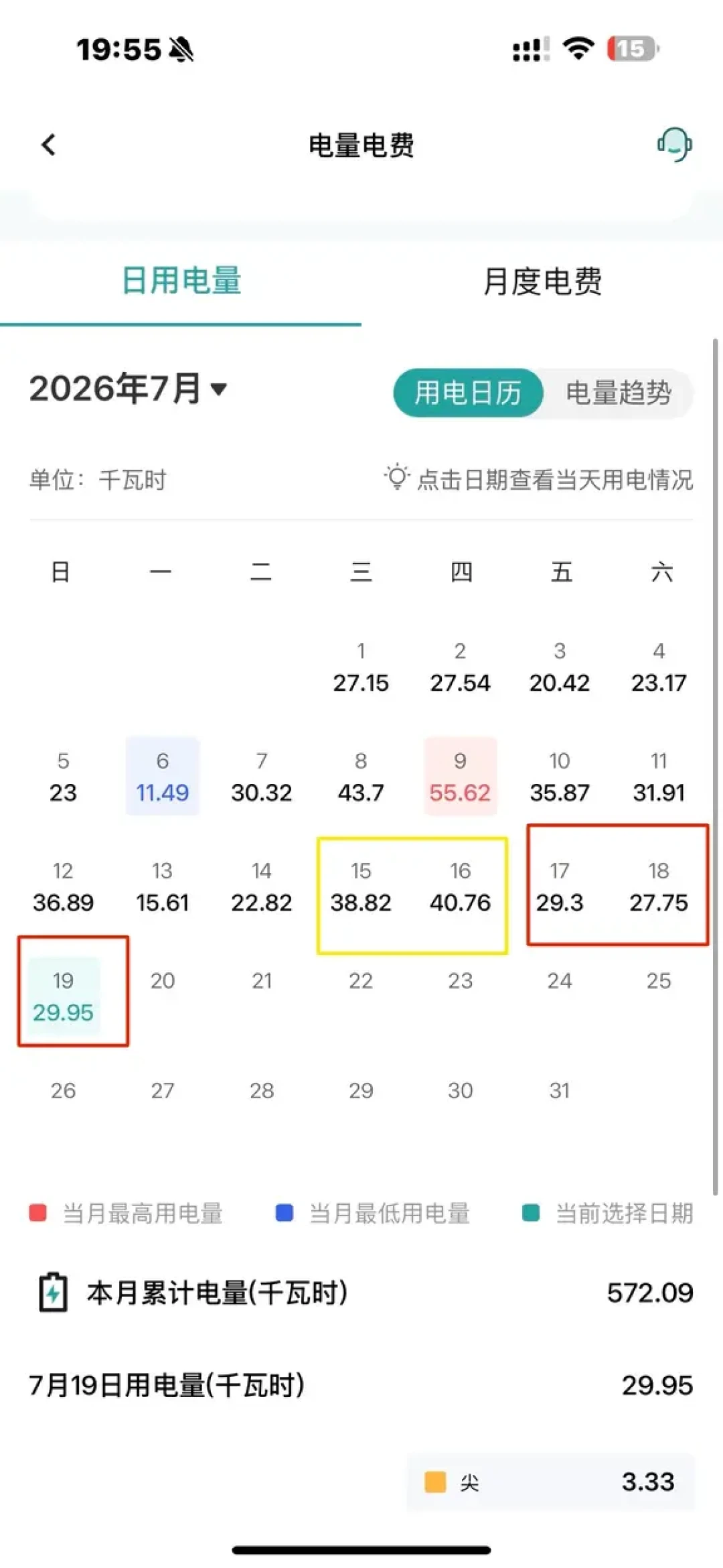 同是大金中央空调,有人一天20度电,有人60度:翻完30多条业主帖,我整理出这份电费基准表