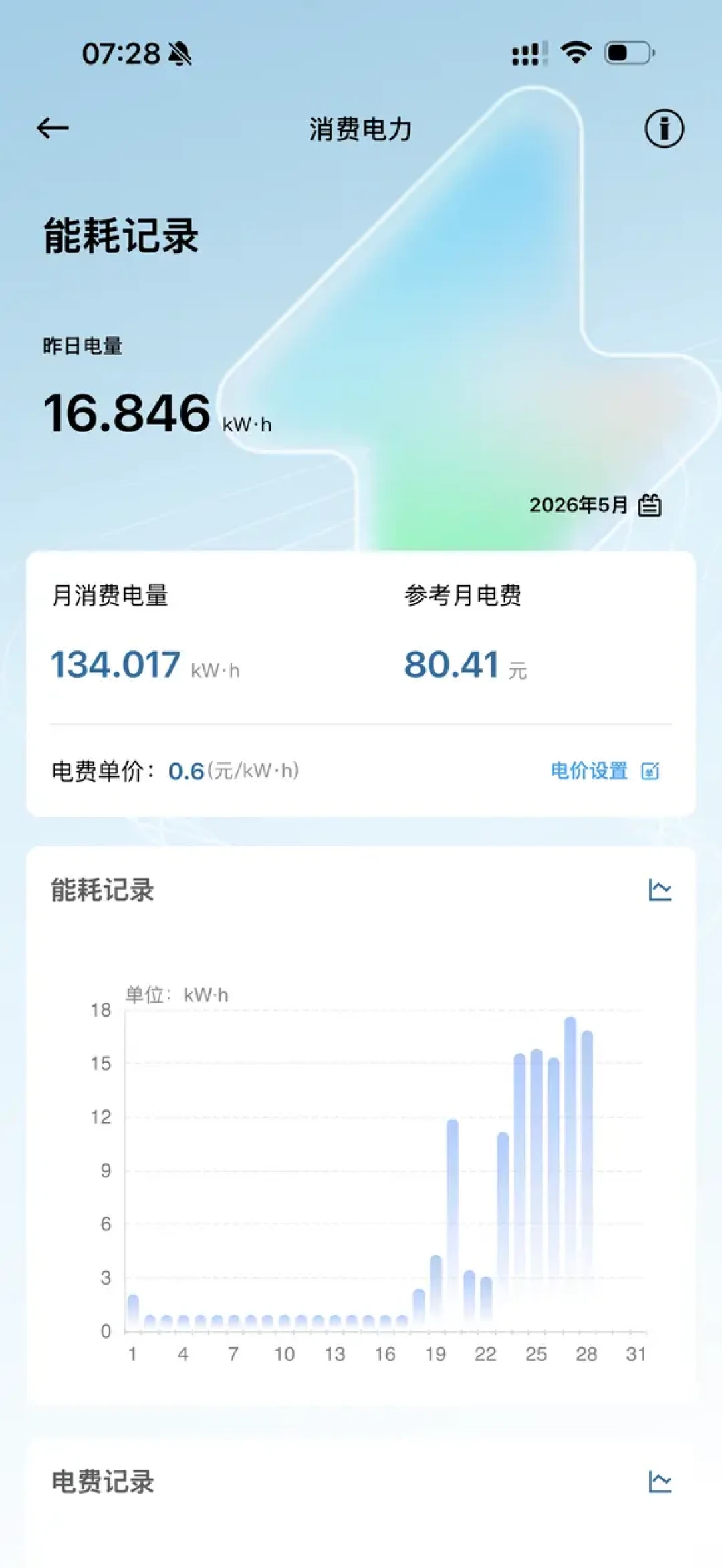 同是大金中央空调,有人一天20度电,有人60度:翻完30多条业主帖,我整理出这份电费基准表
