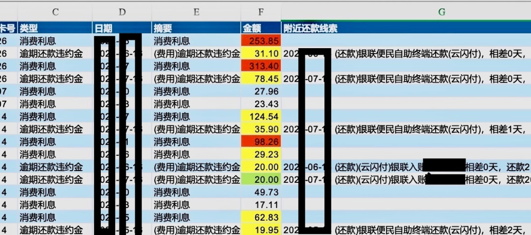 有人14分钟从广发追回9629元利息：8月“查账单潮”又来了，按时全额还款为什么还被扣？