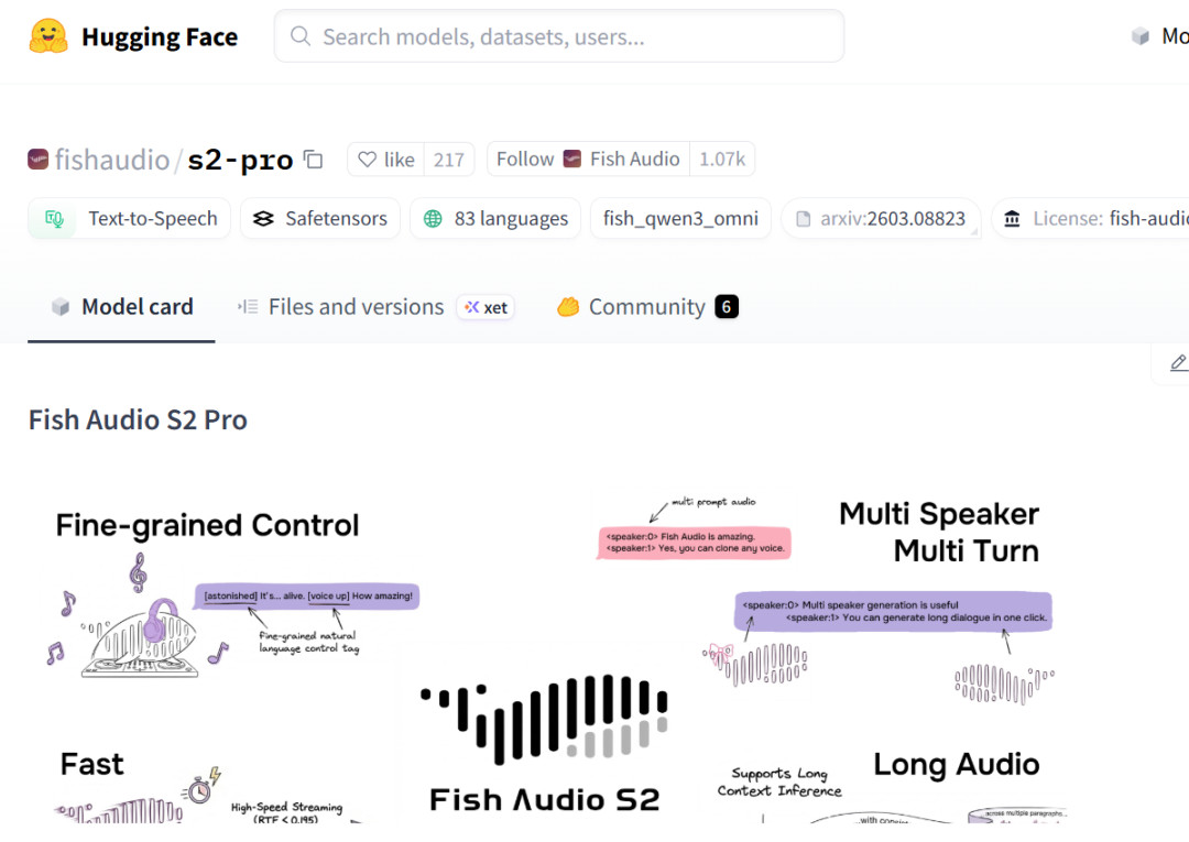 Fish Audio 拿了 5200 万美元融资，徐新和梅西投了同一个团队：Fish Speech 很强，但你别用错版本