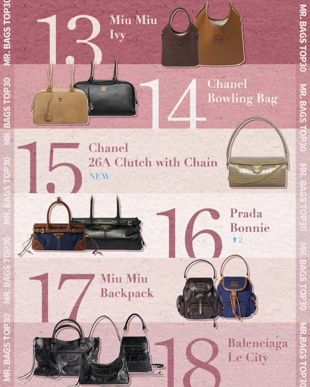 8月包王榜洗牌:Dior Toujours首次夺冠,但大家都在问“保值吗”