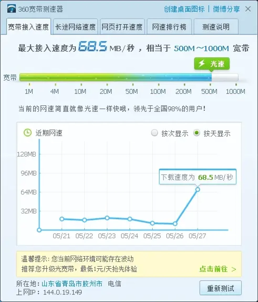 投诉后被告知“测速达标”?电信宽带限速先分清这三种情况,再拿证据清单投诉