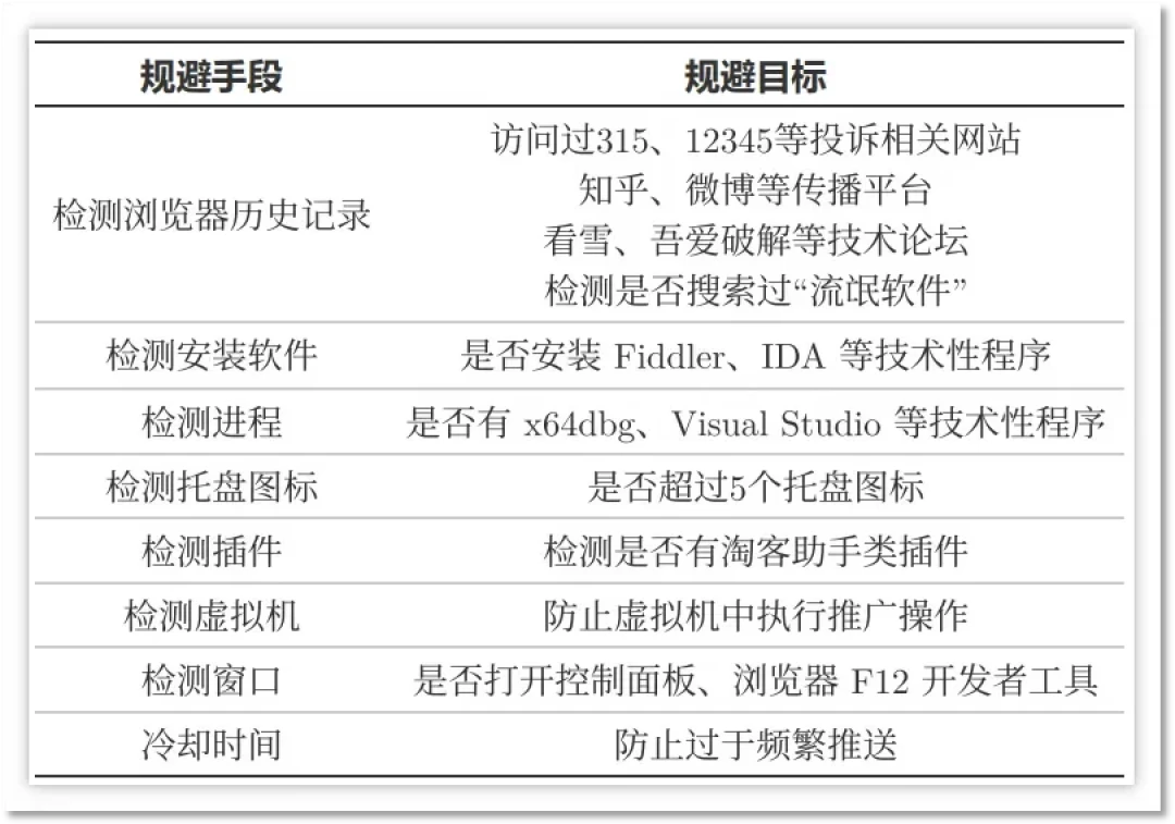 新笔电到手别急着装