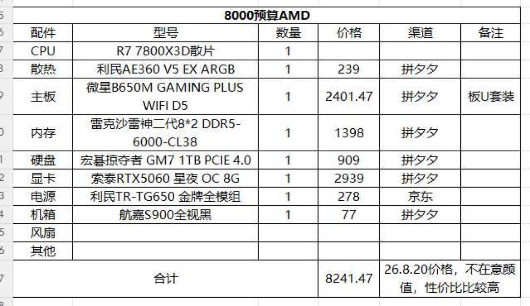 长江存储一个季度赚333亿,IPO获受理:这波涨价潮里,先松动的可能是固态,不是内存