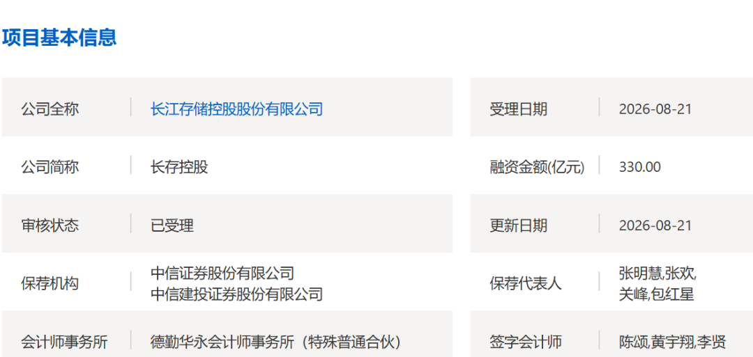 长江存储科创板IPO受理,拟募330亿扩产:装机等等党的