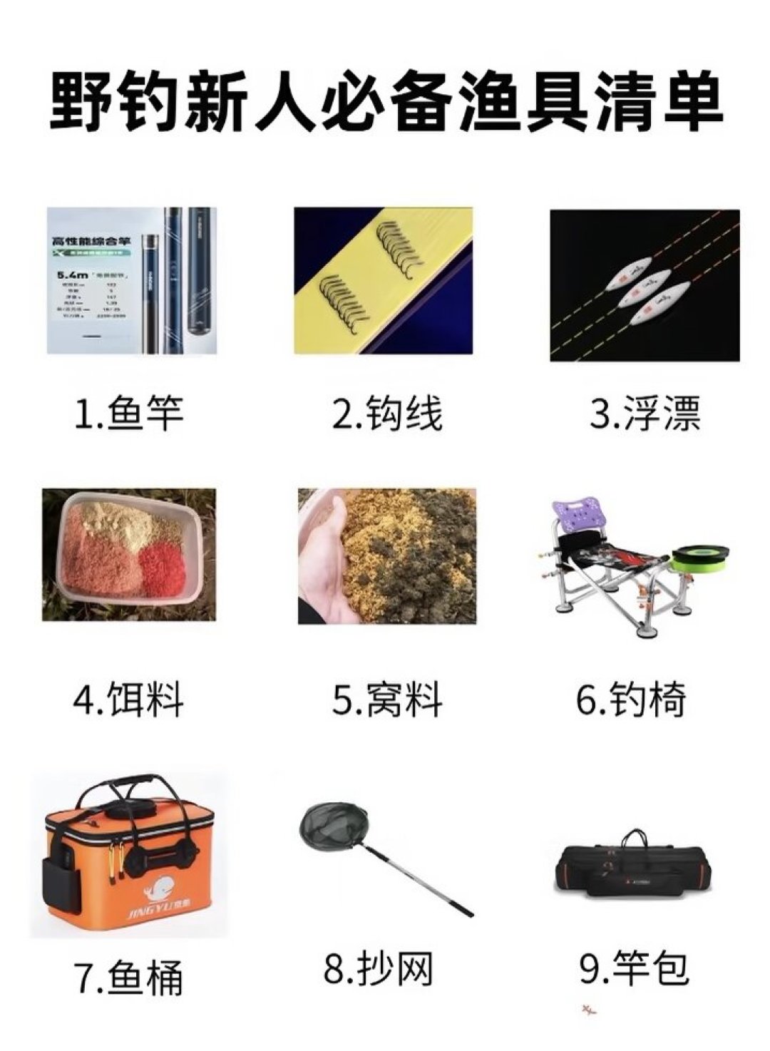 免调线组8459赞、4384藏,评论区却吵翻了:新手第一套钓具,预算到底能砍到多少