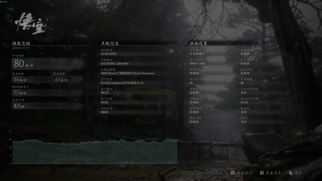 9800X3D散片跌到2324元，3600人却在吵散片是不是特挑雷：算完账，盒装差价才几十块