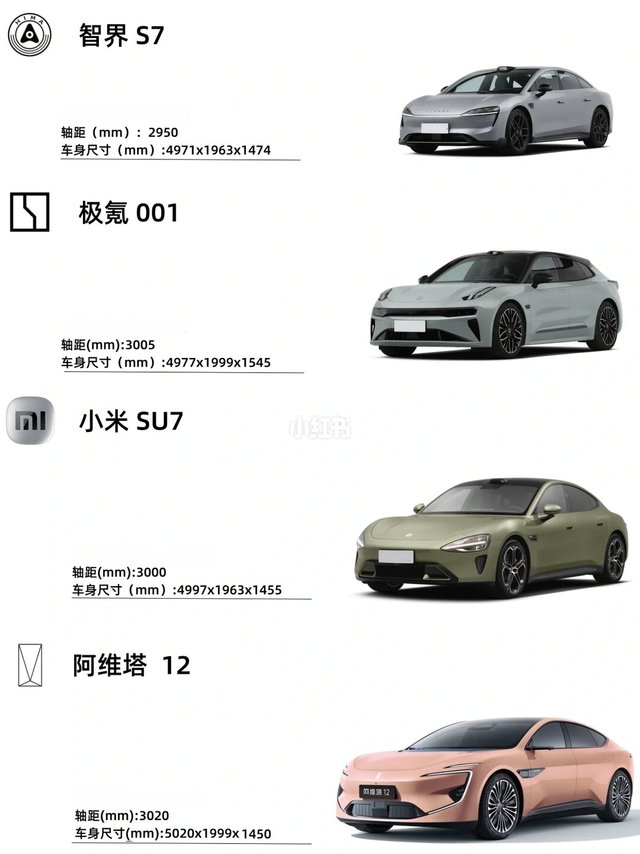 决赛圈了！热门车型四选一！
