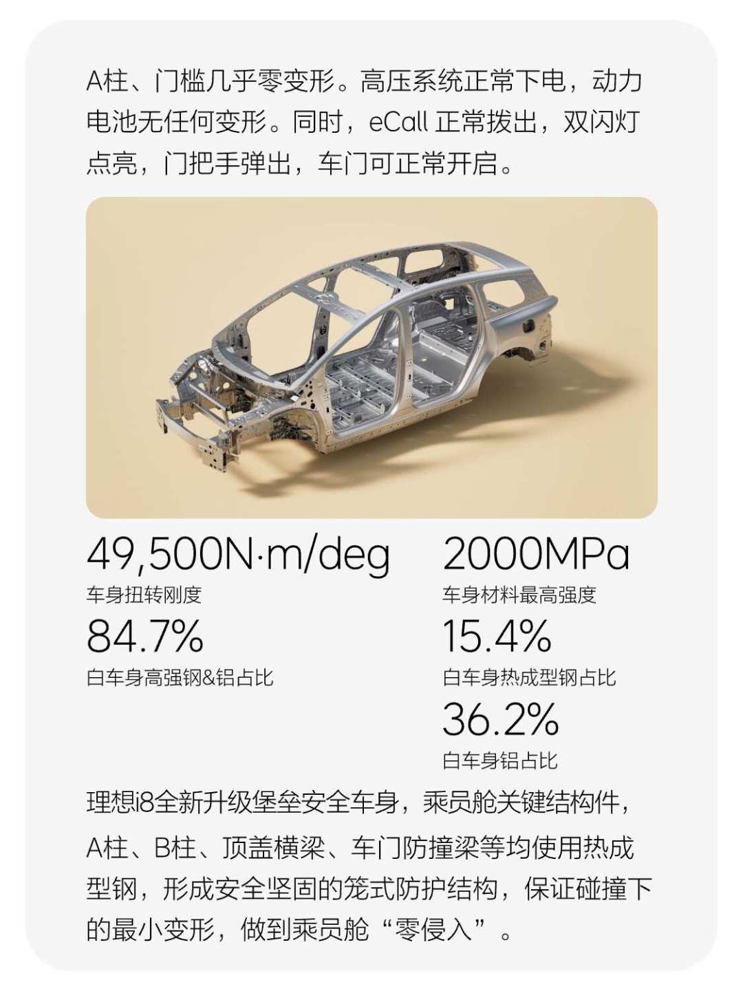 i8碰撞三方声明出来好几天了,知乎还在吵:它认了什么、没认什么,准备买理想的人该怎么看这台车的安全