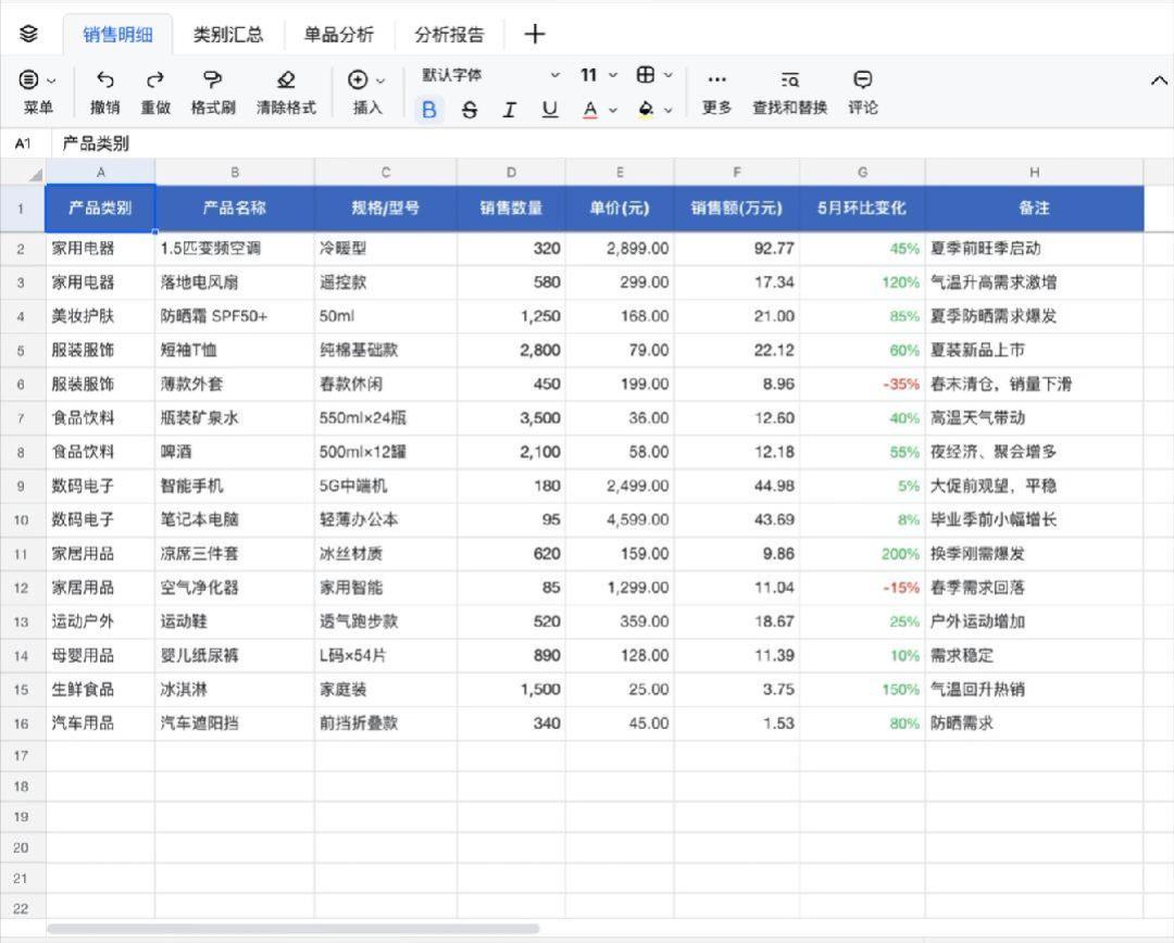 6月97%的人说不付费,8月豆包升级成“AI员工”:免费边界、三档价格和三个坑,一次说清