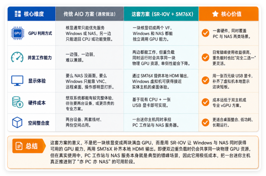 以为DDR4是避风港?现货价已反超DDR5六成,大摩预警三季度再涨50%:零刻等等党的三条路