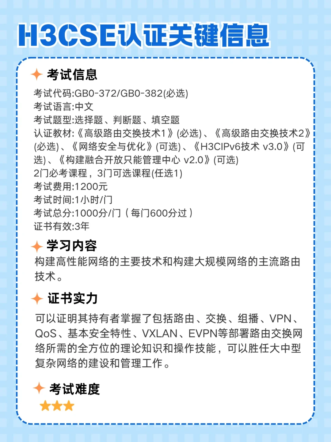 华三认证到底值多少钱?翻完知乎和小红书,我滤掉一半广告,替你算清三笔账