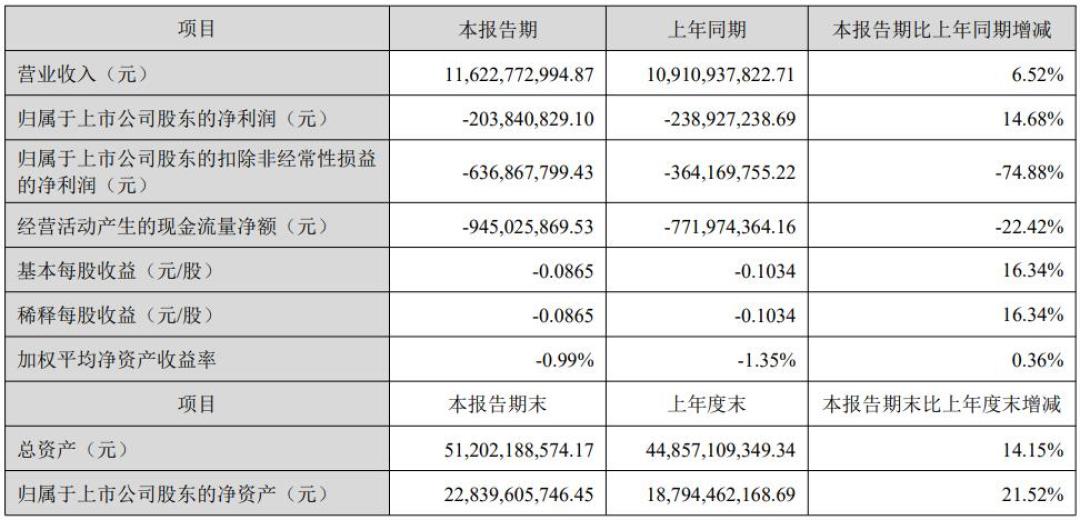 刘庆峰当众认了个“缺位”:科大讯飞的代码和智能体输在哪,打算怎么赢回来