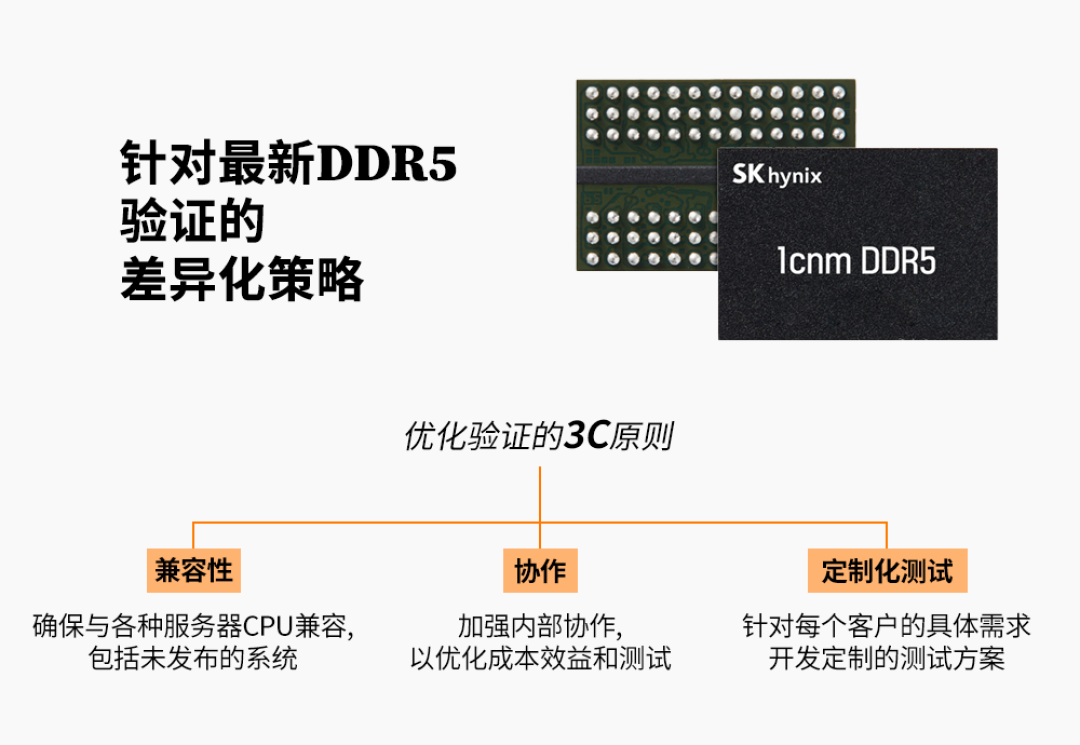 和你抢内存的,91%是机器人:DDR5一年涨了483%,普通装机党该怎么买