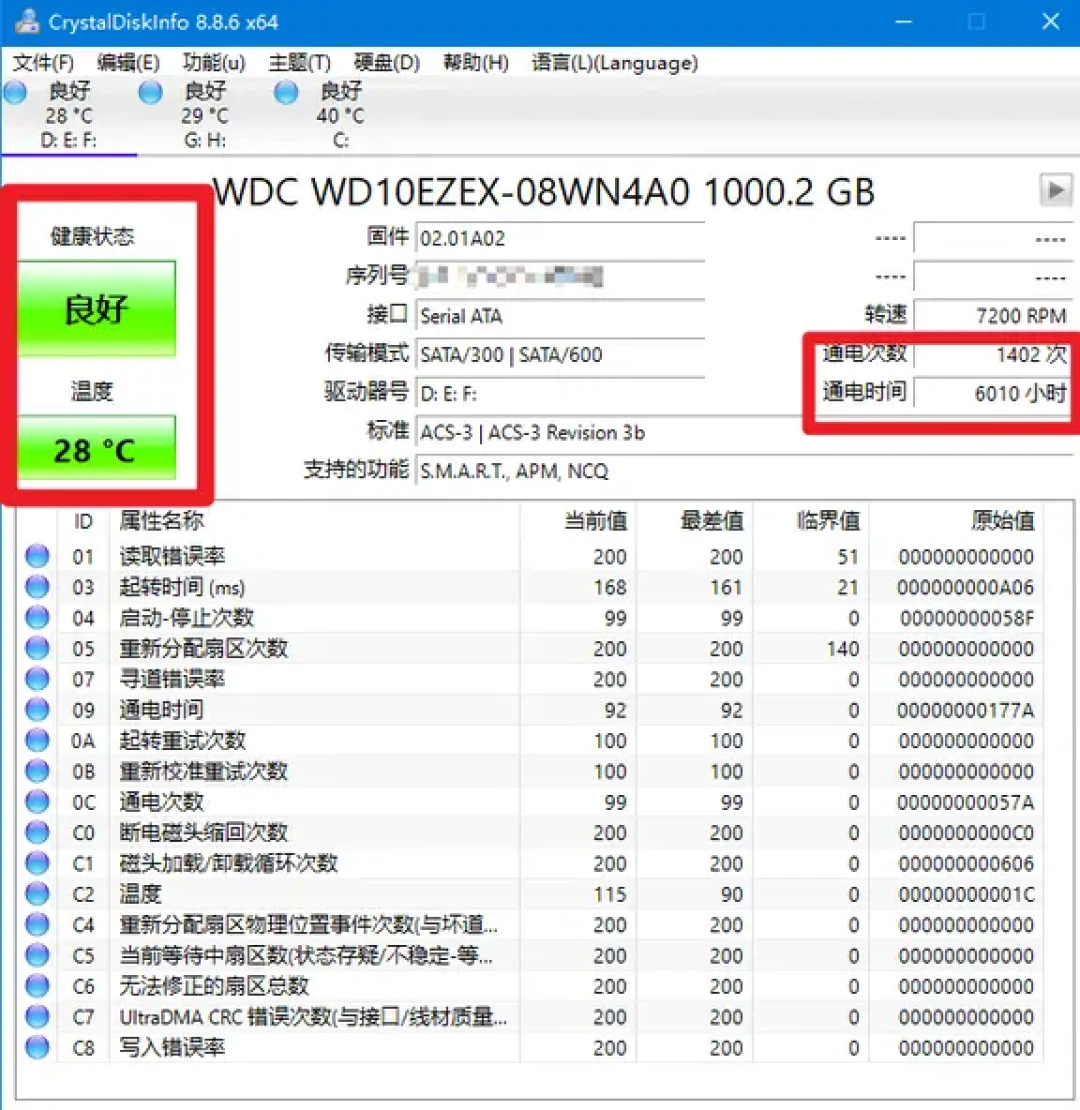 NAS硬盘快翻倍，群晖用户集体转战闲鱼淘便宜盘：5种低价盘，哪些能捡哪些是坑