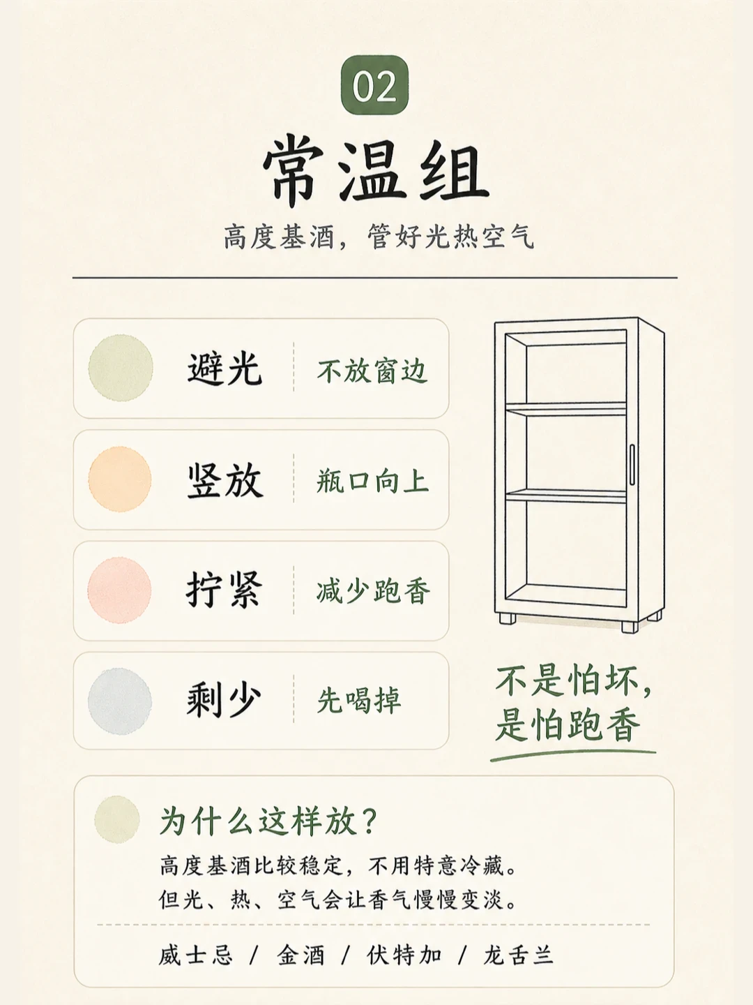 你家酒柜里那瓶味美思,可能已经不能喝了:翻完20多篇保存帖,我把Homebar的酒按