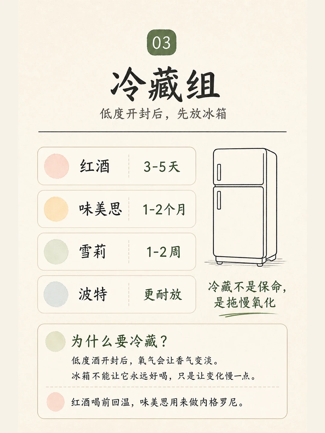 你家酒柜里那瓶味美思,可能已经不能喝了:翻完20多篇保存帖,我把Homebar的酒按