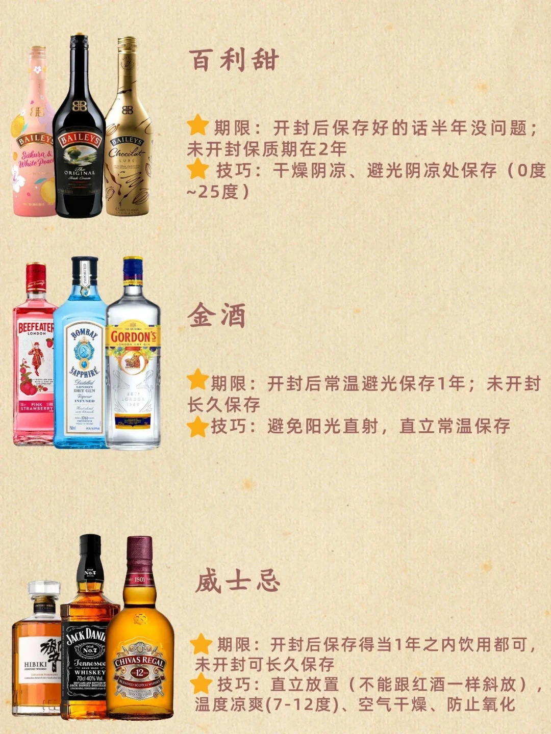你家酒柜里那瓶味美思,可能已经不能喝了:翻完20多篇保存帖,我把Homebar的酒按