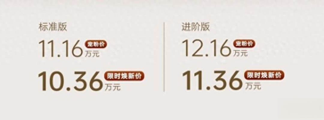 卖了11186台,大家还在纠结版本怎么选:埃安i60的纯电、增程、宁德版,一篇讲明白