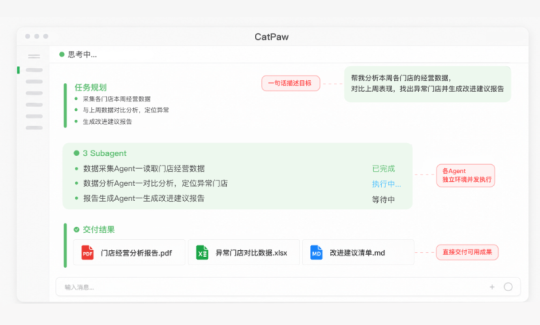 美团十万员工养虾日烧千万,王莆中公开认栽:88%的企业在用AI,只有6%见到收益,跟养之前先算这三笔账