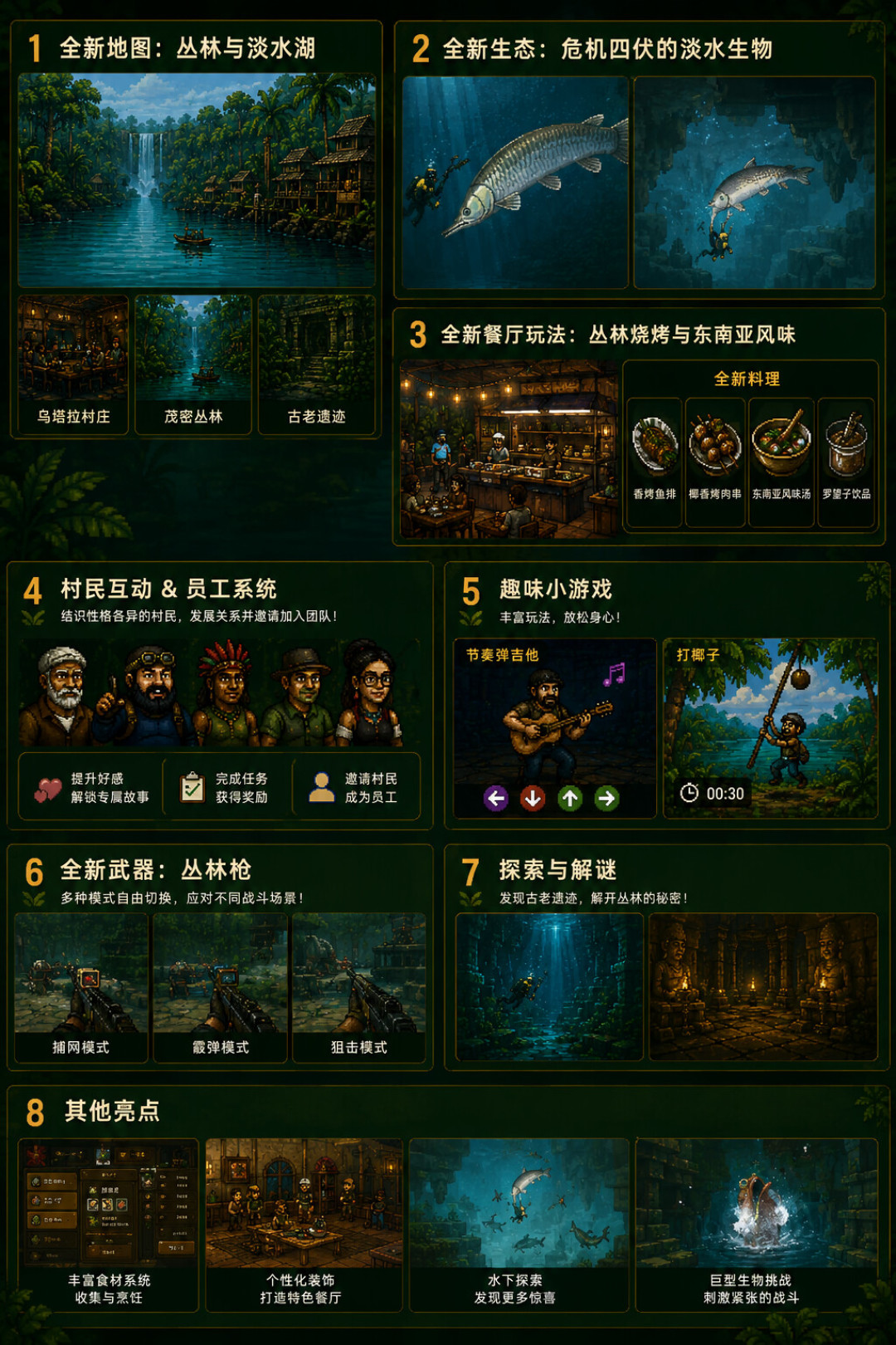 《潜水员戴夫》同日双史低:手机版全套42元,Steam全套79元,付款前先弄清这3个问题
