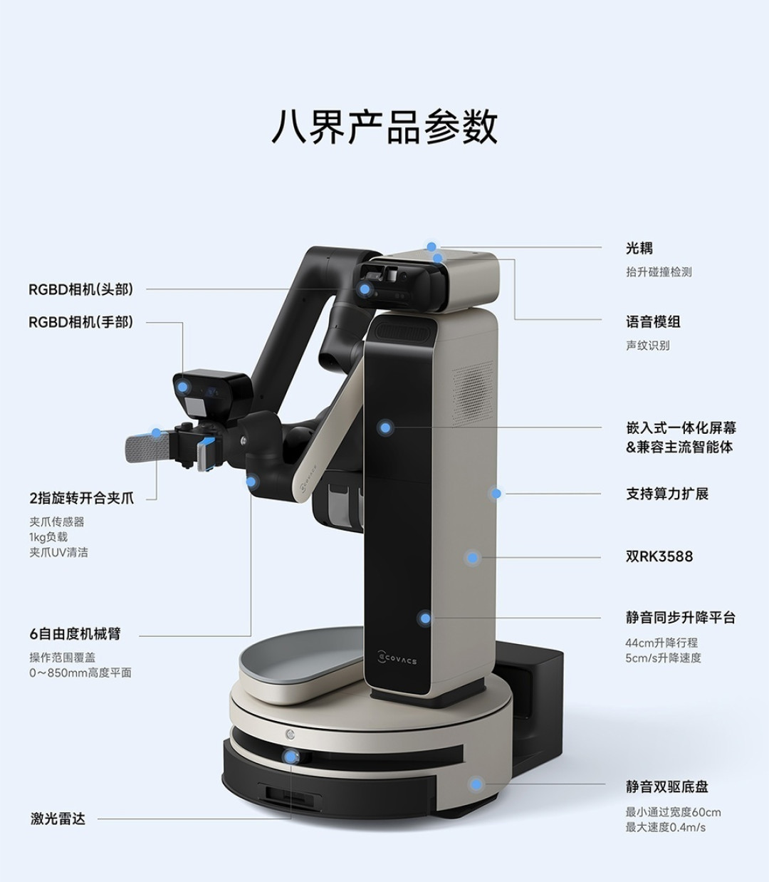 乐观三年，悲观五年：科沃斯董事长给人形机器人泼冷水，但他49990元的机器人已经进了高校实验室