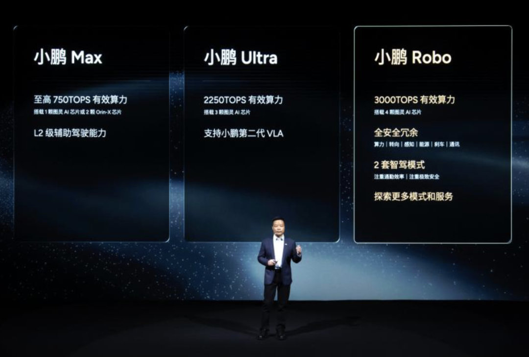 小鹏Robotaxi内测刷屏:和你车上的VLA是同一套?什么时候轮到你用上