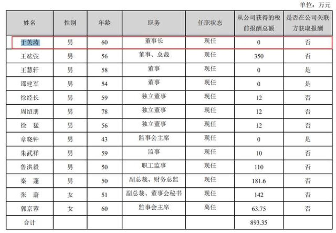预告涨83%,股价却在十年新高处连吃两个跌停:紫光股份中报前,我把这23亿利润拆成三层