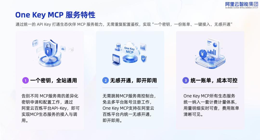 DeepSeek 峰时计价涨 350%,去哪迁移?千问侧三条省钱路线都算好了